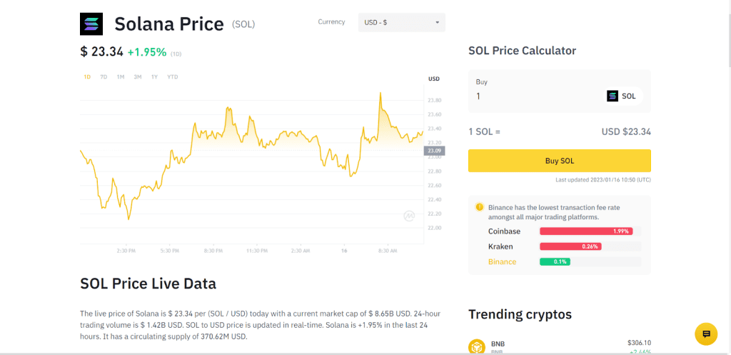 Binance Solana price example for pSEO